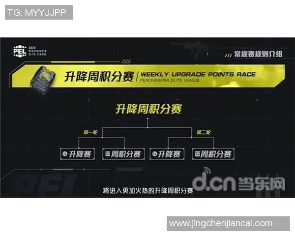 深入分析WE战队边路渗透战术的核心理念与实战应用 深入分析WE战队边路渗透战术的核心理念与实战应用